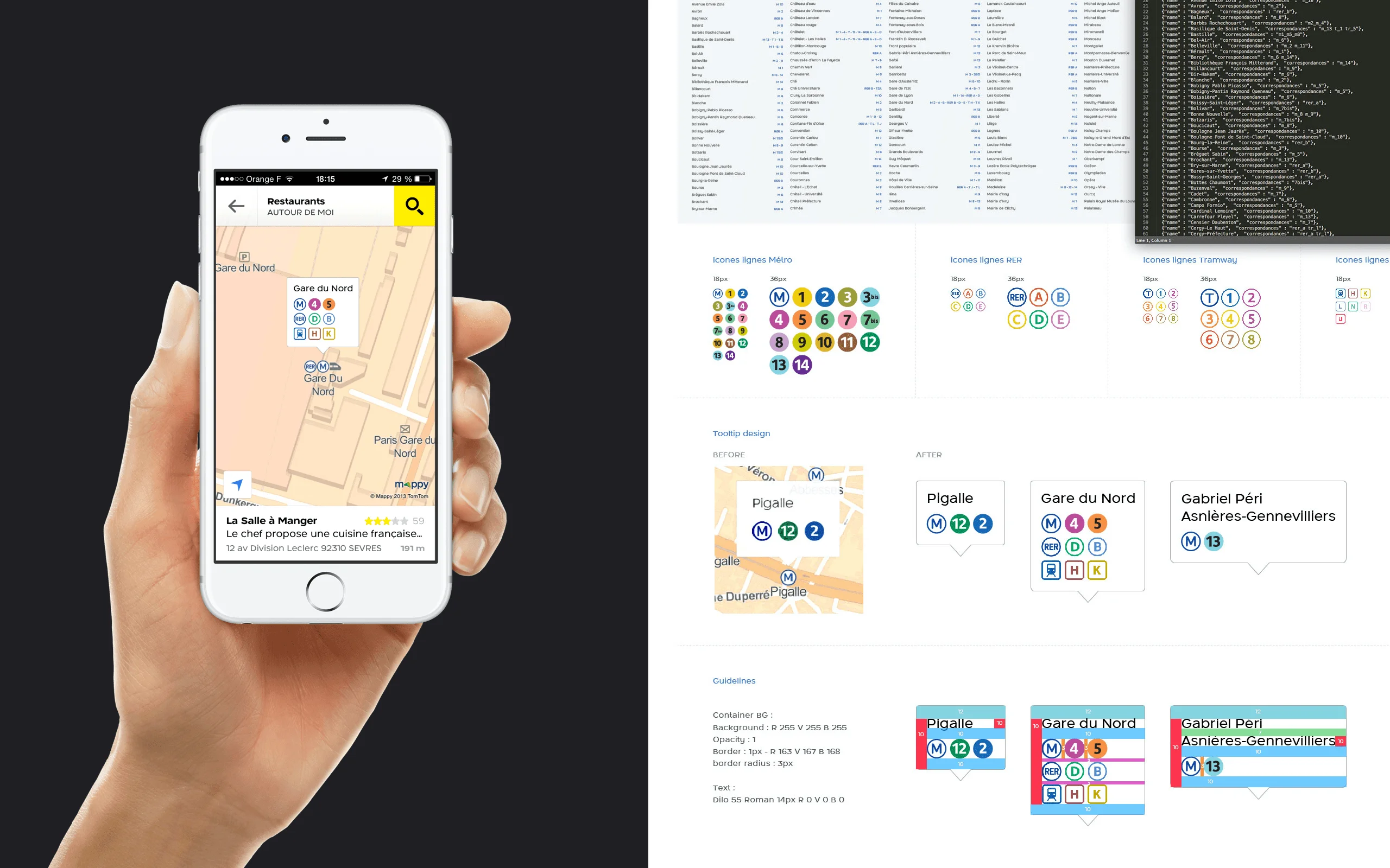 PagesJaunes Transit System Components